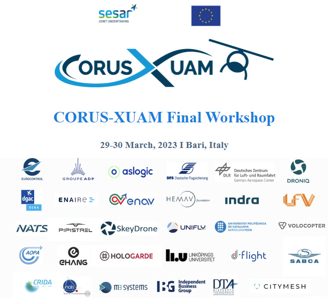 corus