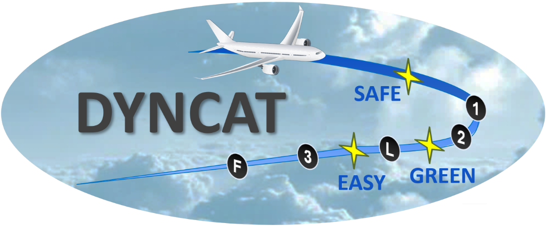 <span>DYNCAT - Dynamic Configuration Adjustment in the TMA</span>
