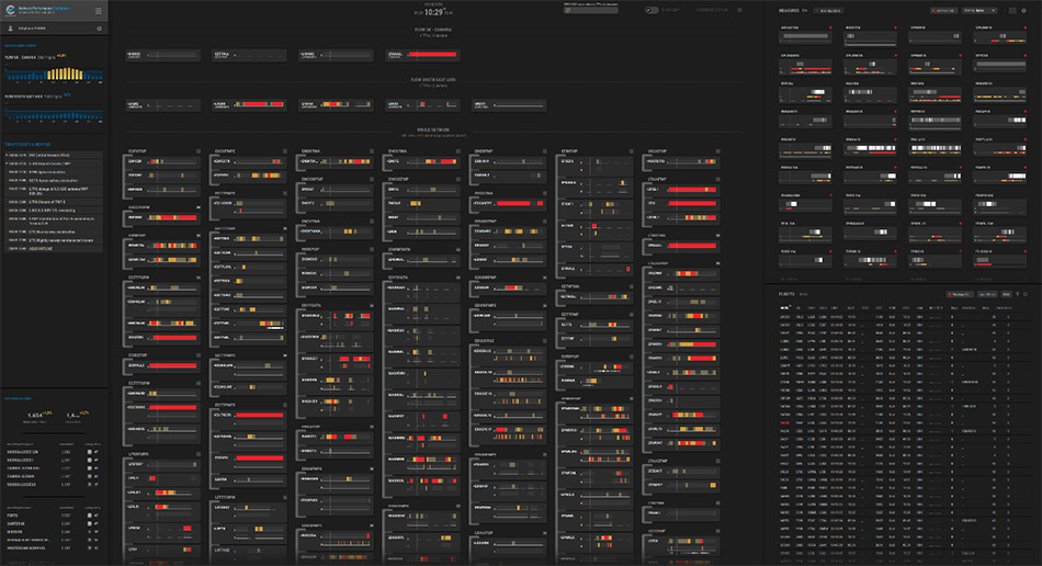 PJ 09 dashboard