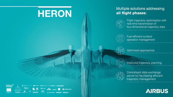 heron