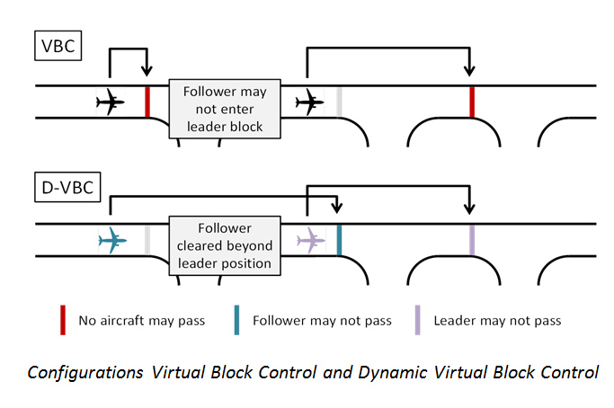 taxiway light